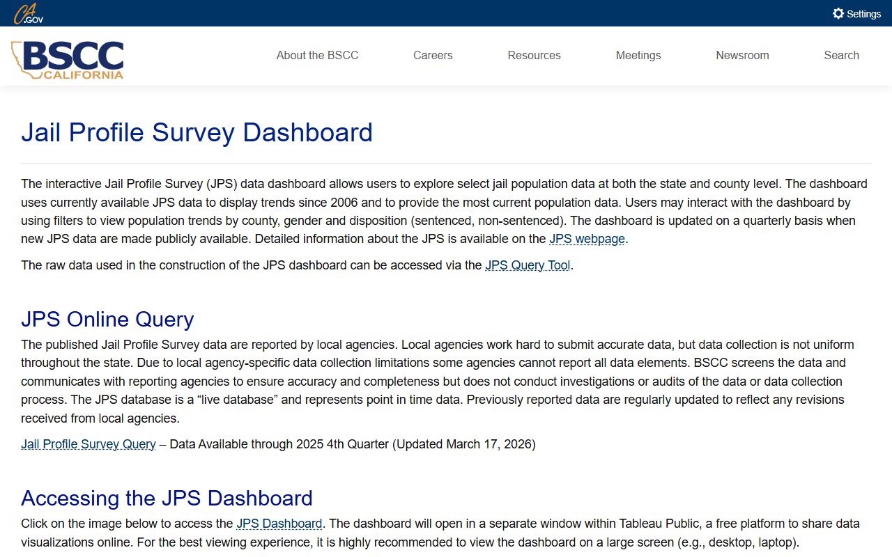 Kings County inmate population BSCC jail profile dashboard